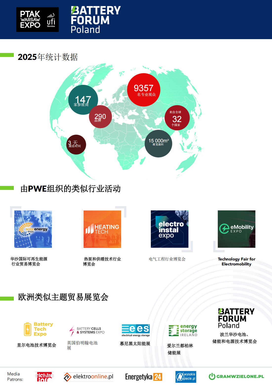 华沙储能展招商函-20265月26-28日_02.png